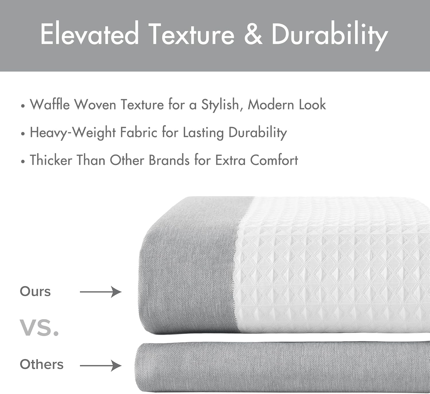 Madison Park Shower Curtain Waffle Weave Striped Pieced Design Fabric Shower Curtains for Bathroom with 3M Scotchgard Moisture Management Premium Spa Quality Modern Standard 72"x72" Grey - Image 5