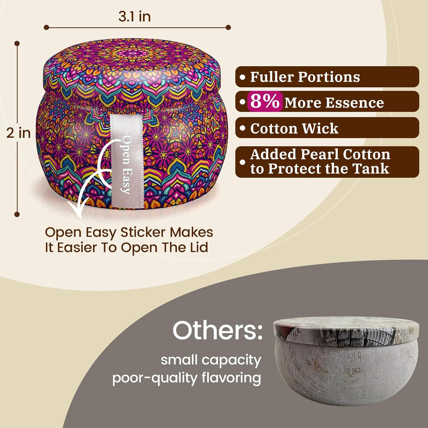 TranquilBliss Scented Candle Set, 4 Pack Soy Wax Candles, 120H Burn Time, Ideal Gifts for Women, Birthday Presents - Image 5