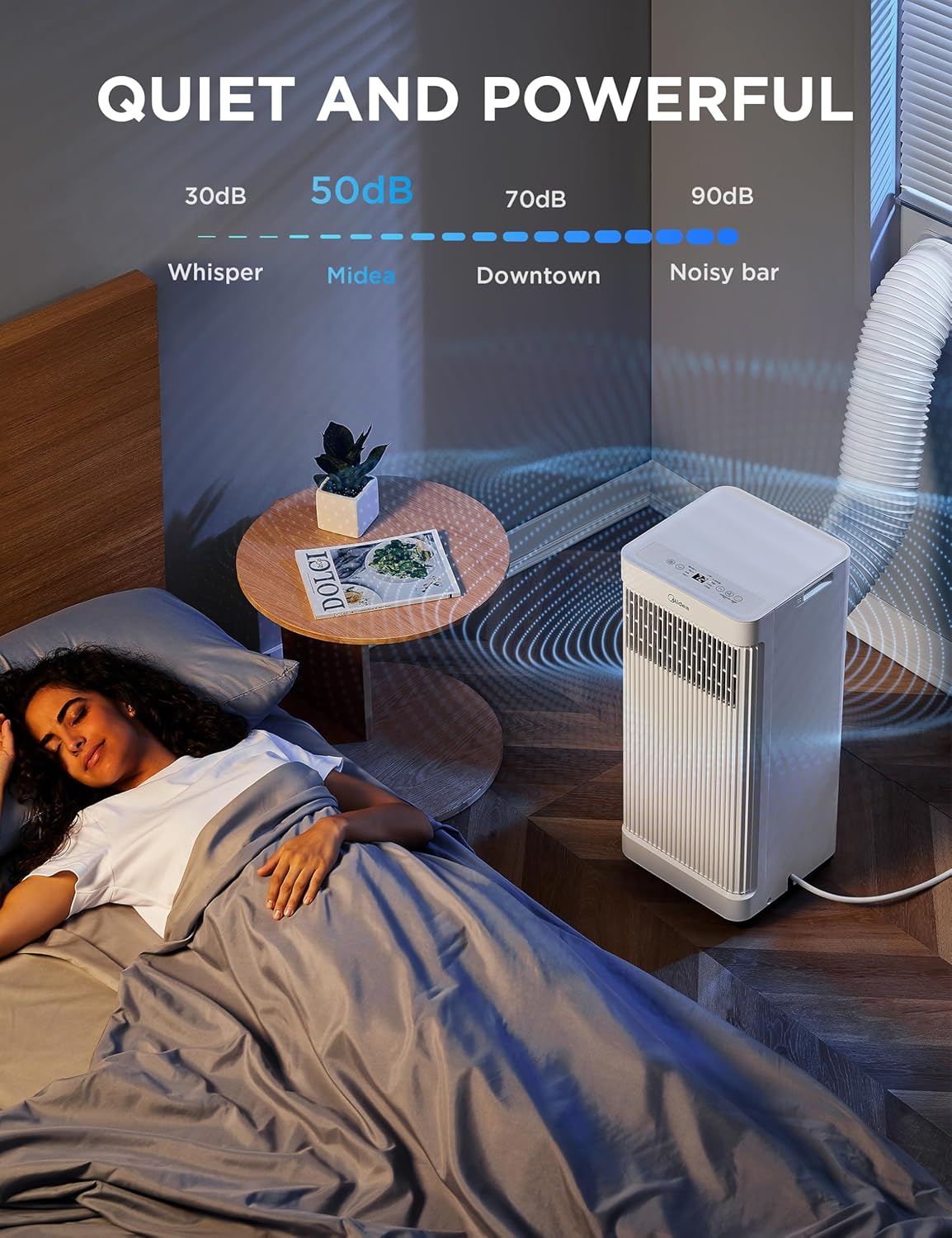 Midea 10,000 BTU ASHRAE (7,100 BTU SACC) Portable Air Conditioner, Smart Control, Cools up to 300 Sq. Ft., with Dehumidifier & Fan mode, Easy- to-use Remote Control & Window Installation Kit Included - Image 5
