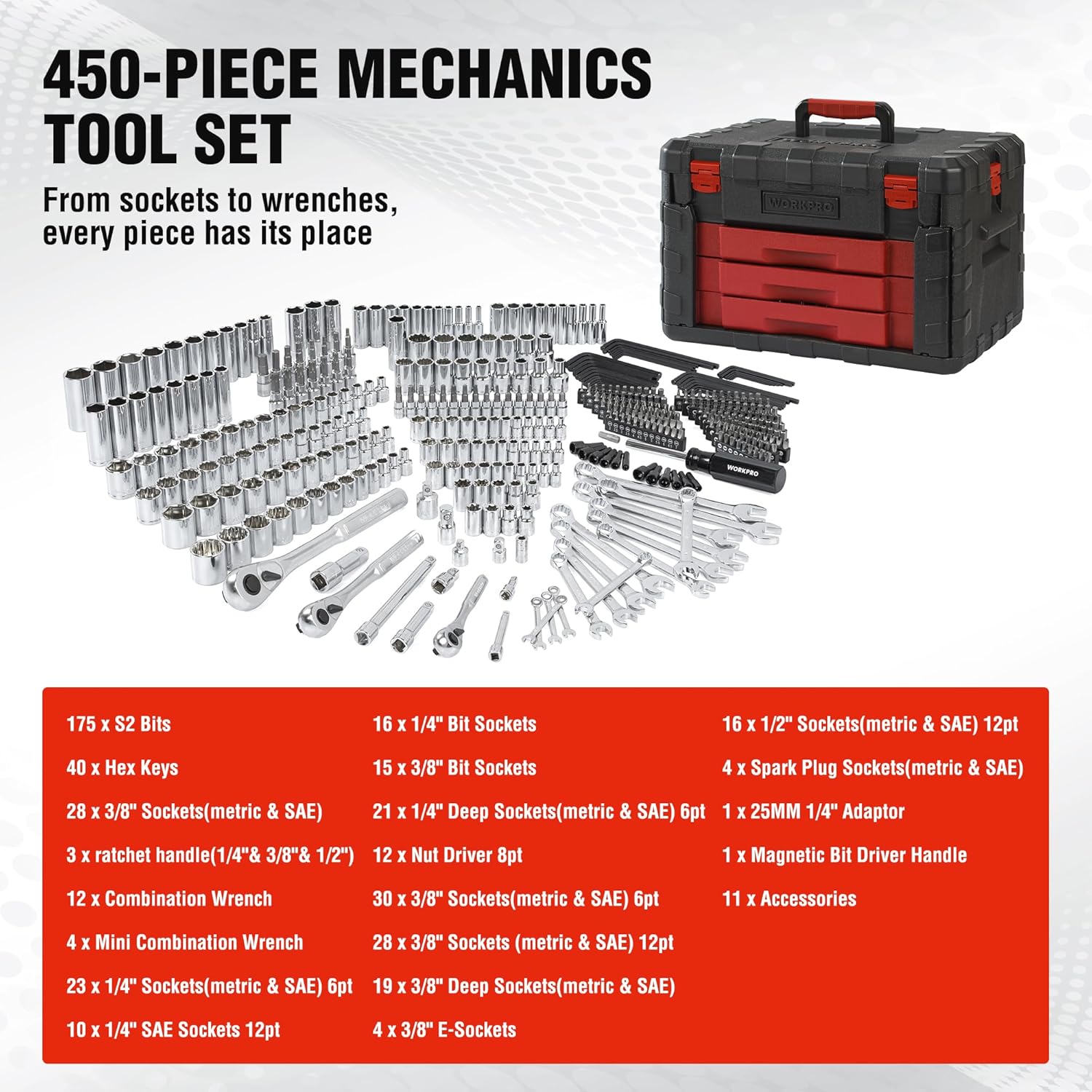WORKPRO 450-Piece Drive Socket Set 1/2" 1/4" 3/8", CR-V Metric and Imperial with Quick-Release Ratchet Wrench, Spanners, Bits Set, Mechanics Tool for Car Repair - Image 3