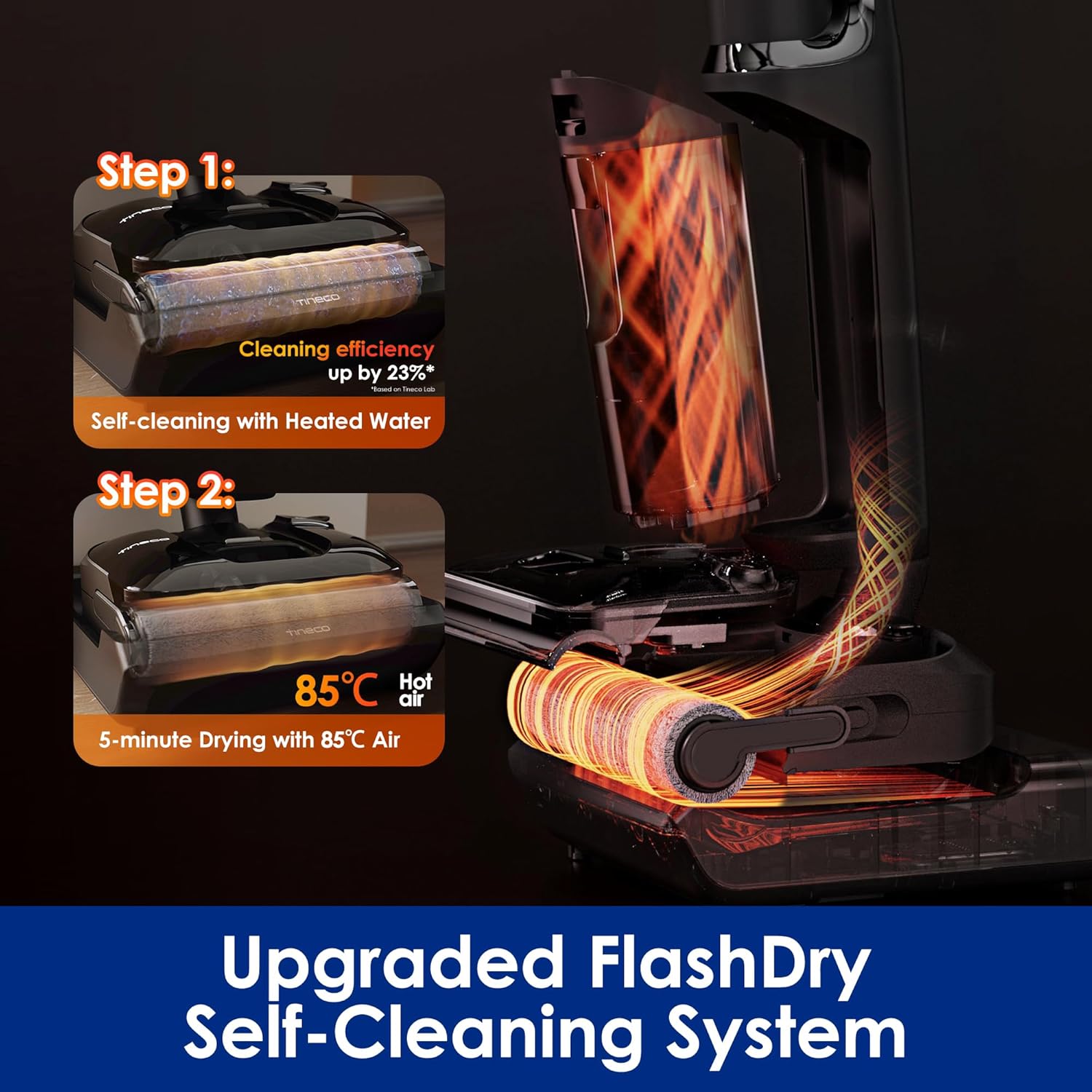 Tineco Floor ONE S7 Stretch Ultra Cordless Wet Dry Vacuum Cleaner, 180°Lay-Flat Anti-Tangle Design, 50 Minutes Runtime, 185℉ Flashdry Self-Cleaning, Dual-Sided Edge Cleaning Floor Cleaner - Image 6