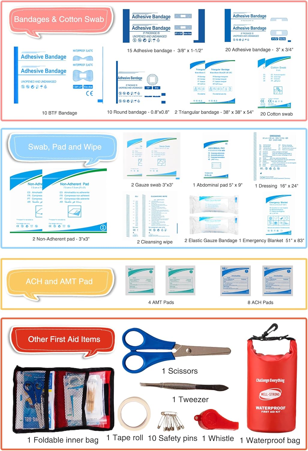 Emergency First Aid Kit for Boating & Marine Safety Waterproof Medical Supplies with Roll Top Design for Fishing, Kayaking Red - Image 4