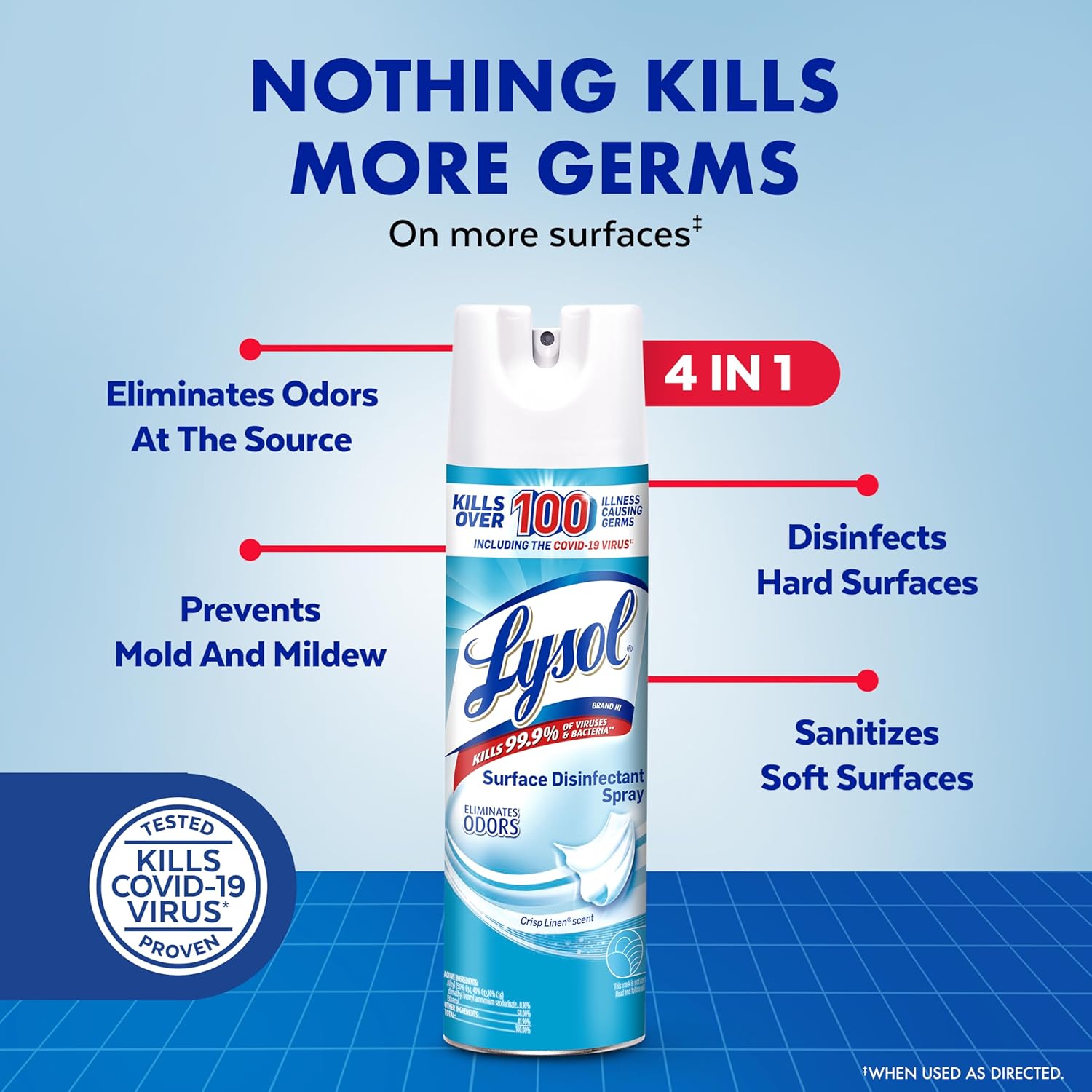 Lysol Disinfectant Spray, Household Essential Cleaning Supplies, Multi-Purpose Room Spray, Antibacterial Sanitizer Spray, Upholstery Deodorizer, Home and Bathroom, Crisp Linen,19 Fl Oz (Pack of 12) - Image 3