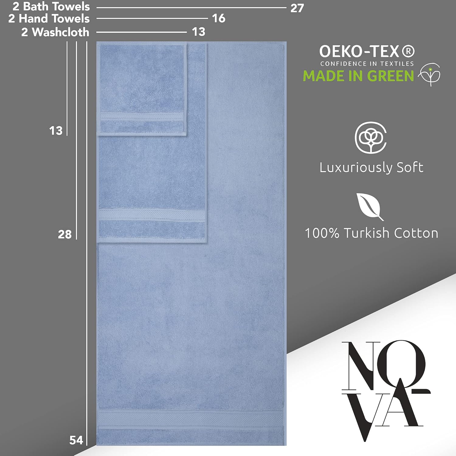 NOVA Luxury Linen - Hotel Quality Turkish Towel Set for Bathroom (6 Pcs Towel Set, Sky Blue) - Image 2