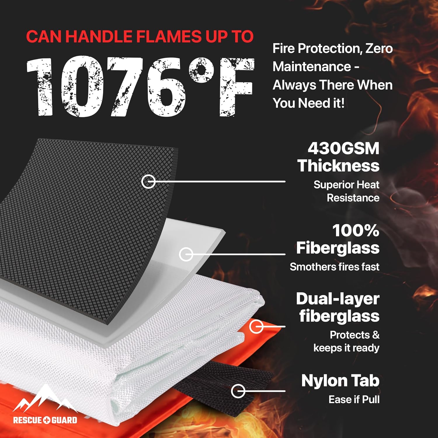 Fire Blanket 1 Pack 40”x40” - Fire Blankets Emergency for Home and Kitchen - Emergency Blankets for Survival - Home House Safety Supplies kit Must Haves - Firemen Safety Gifts and Essential Stuff - Image 4