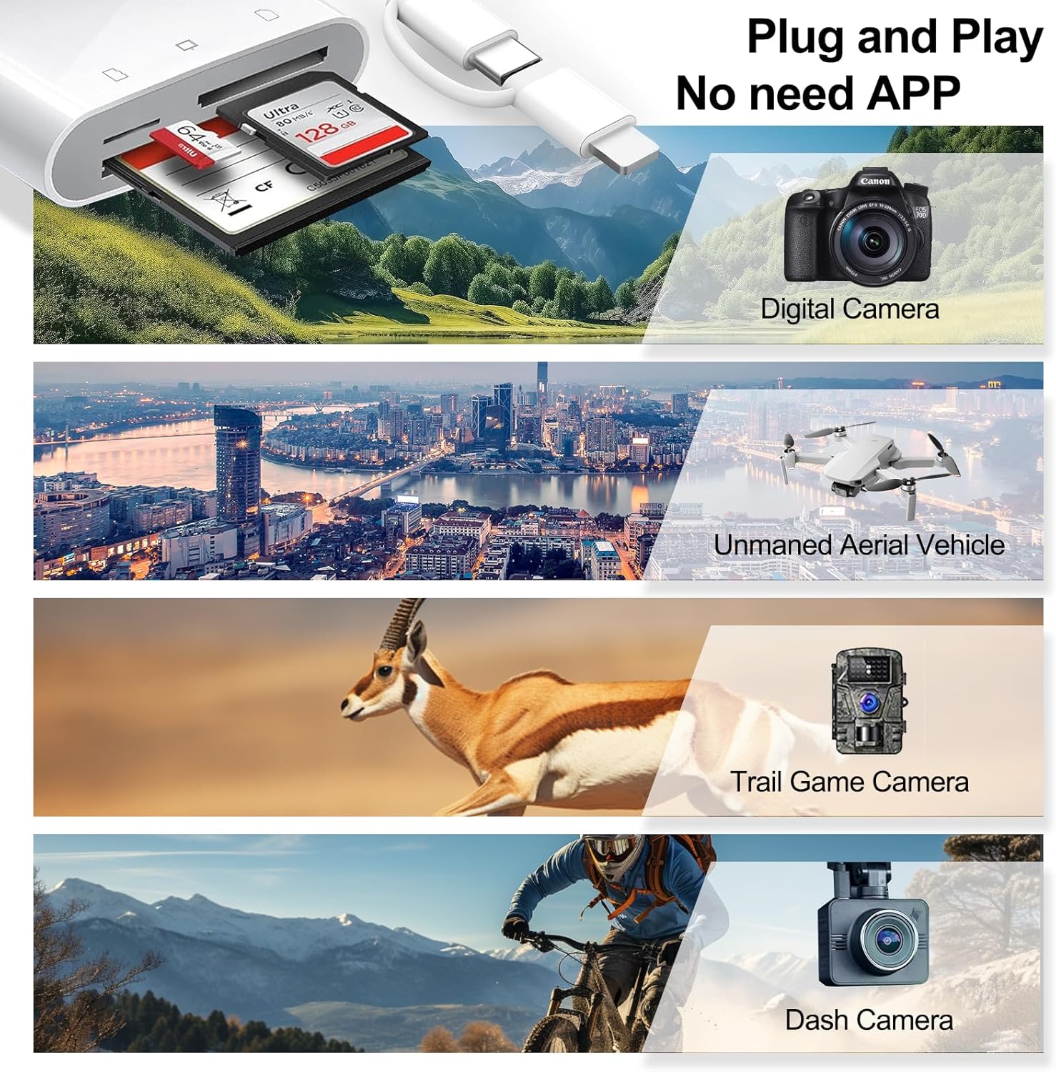 USB C SD Card Reader for iPhone 17/16/14/iPad, 3-Slot USB Type C to CF/SD/MicroSD Adapter Supports Compact Flash/SD/MicroSD 3 Slot, Compatible with Phone/Android/Laptop, Plug&Play - Image 5