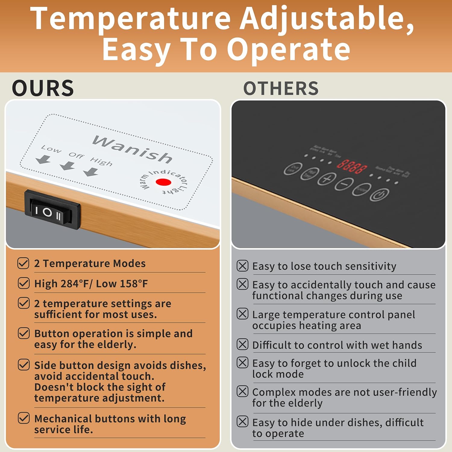 Electric Warming Tray (Extra Long 40"x12"),Food Warmers for Parties Buffet with Thermostat & Full Surface Heating, Tempered Glass Warming Mat for Food, Temperature Adjustable Food Warming Mat, White - Image 6