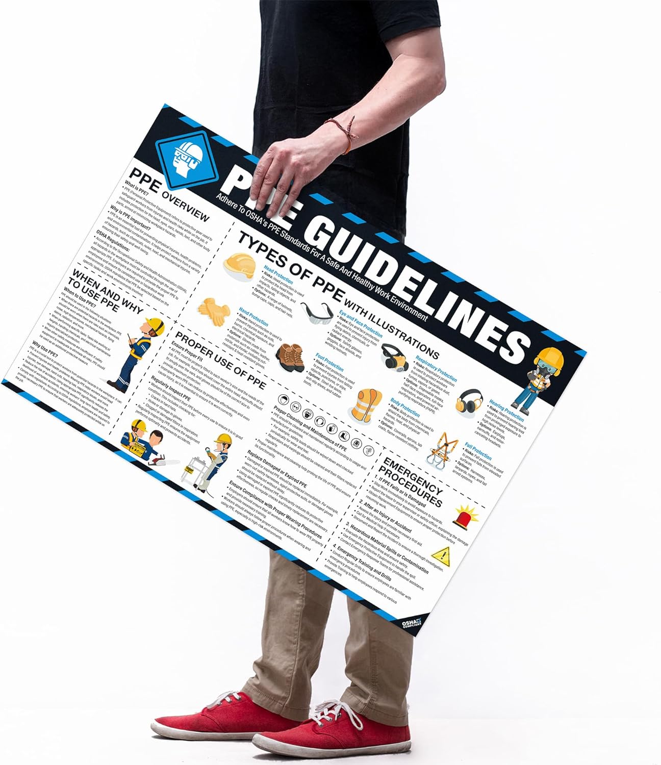 PPE Safety Poster 18"x24", OSHA Compliant Personal Protective Equipment (PPE) Guide for Workplace & Construction, Protective Gear Usage, Eye, Ear & Respiratory Safety Sign Tear-Resistant - Image 2
