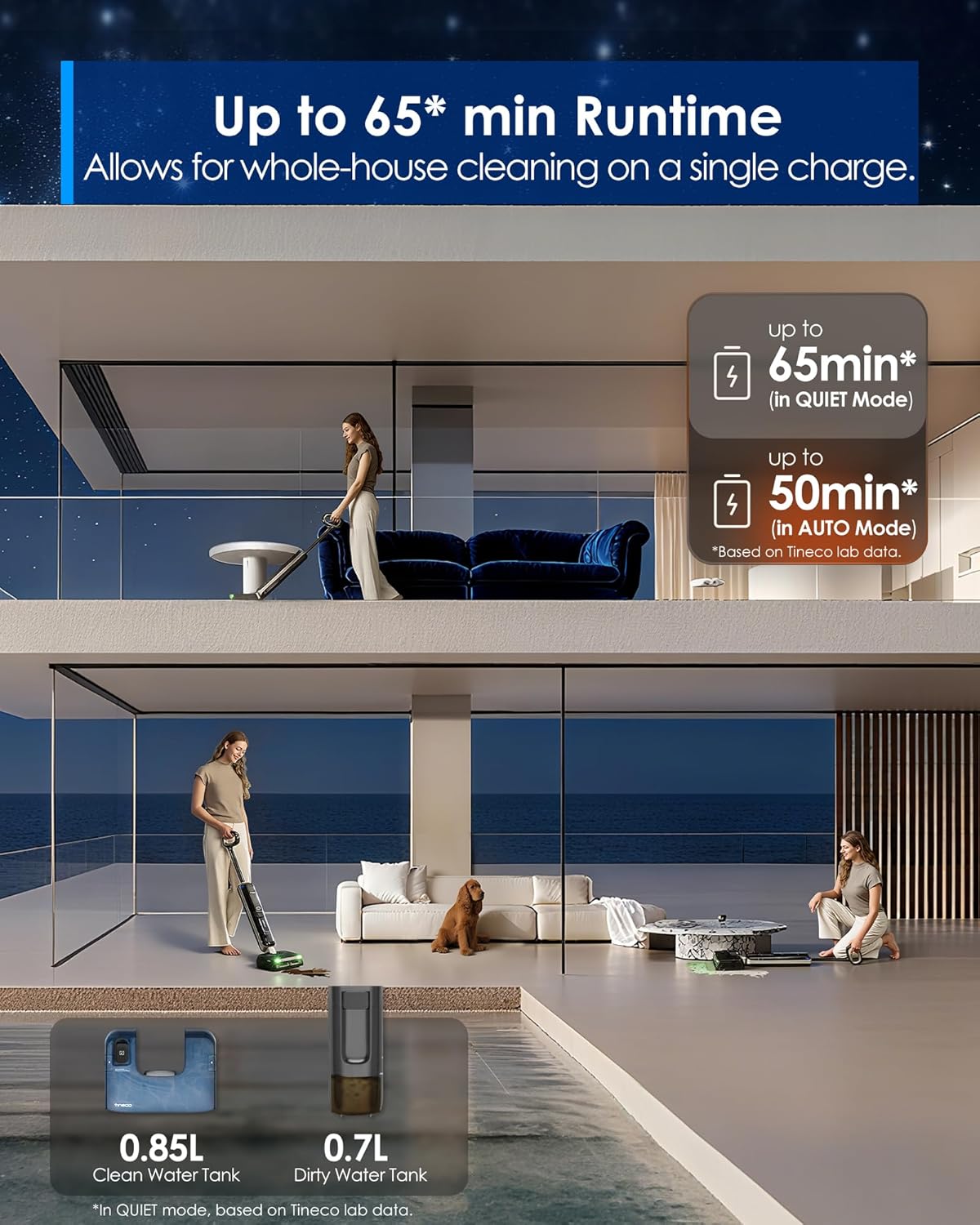 Tineco Floor ONE S9 Master Wet Dry Vacuum Cleaner, ThermoBlast Tech & Hot Water Vacuum Mop, 23kPa Suction, 65 Min Runtime, 185°F Flashdry, 3.9inch Ultra-Slim Stretch Mop - Image 7