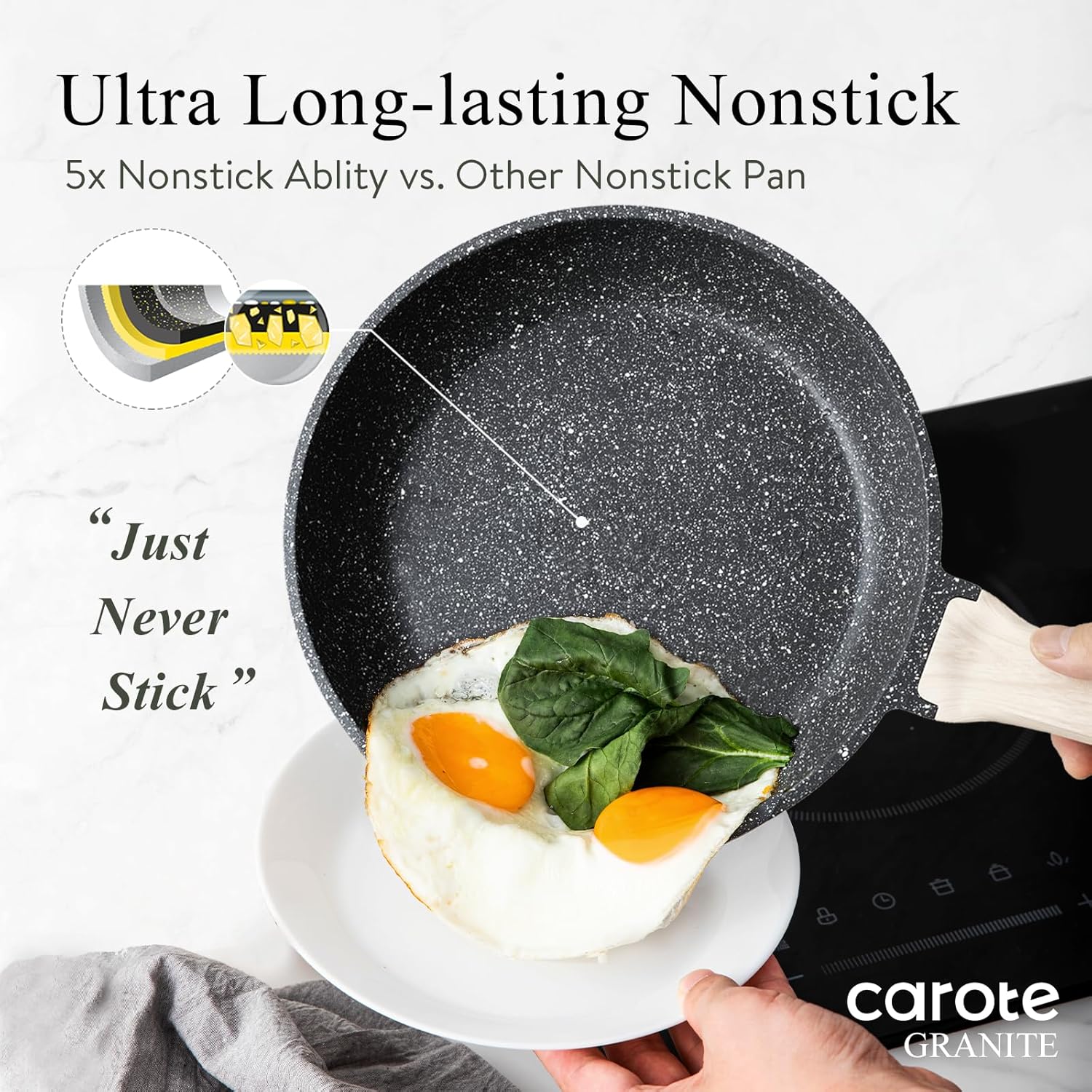 CAROTE Nonstick Frying Pan Skillet,Non Stick Granite Fry Pan Egg Pan Omelet Pans, Stone Cookware Chef's Pan, PFOA Free,Induction Compatible(Classic Granite, 8-Inch) - Image 3