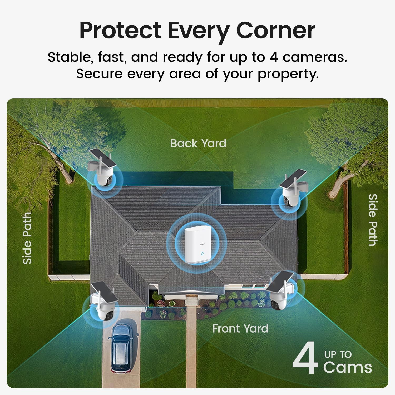 aosu Security Cameras Outdoor Wireless, 4 Cam-Kit, No Subscription, Solar-Powered, Home Security Cameras System with 360° Pan & Tilt, Auto Tracking, 2K Color Night Vision, Easy Setup, 2.4 & 5GHz WiFi - Image 2