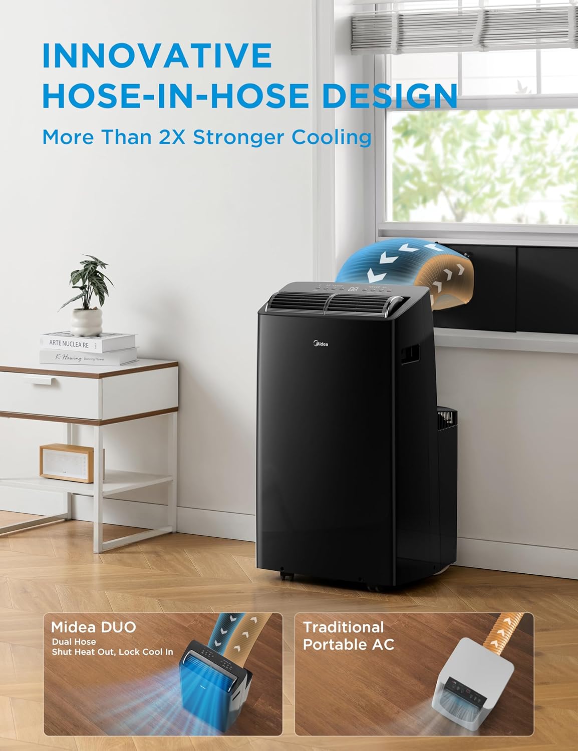 Midea Duo 14,000 BTU (12,000 BTU SACC) High Efficiency Inverter Ultra Quiet Portable Air Conditioner, with Heat up to 550 Sq. Ft., Works with Alexa/Google Assistant, with Remote Control & Window Kit - Image 3