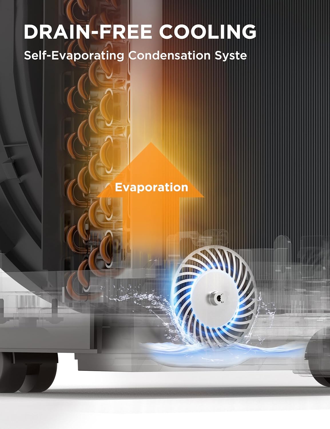 Midea Duo 14,000 BTU (12,000 BTU SACC) High Efficiency Inverter Ultra Quiet Portable Air Conditioner, with Heat up to 550 Sq. Ft., Works with Alexa/Google Assistant, with Remote Control & Window Kit - Image 13