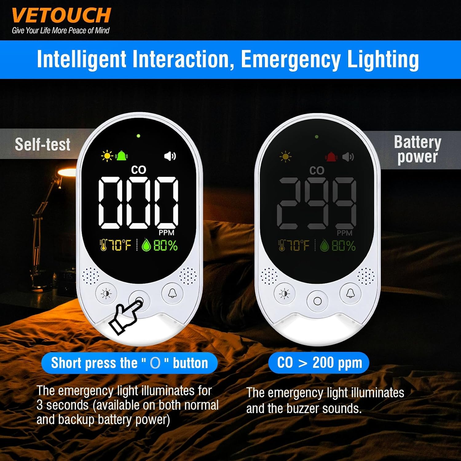 Portable Carbon Monoxide Detector Plug,Upgraded Version Configure Emergency Lighting CO Remind,Accurate Detection of CO Concentration Graded Warning, While Monitoring Temperature Humidity - Image 6