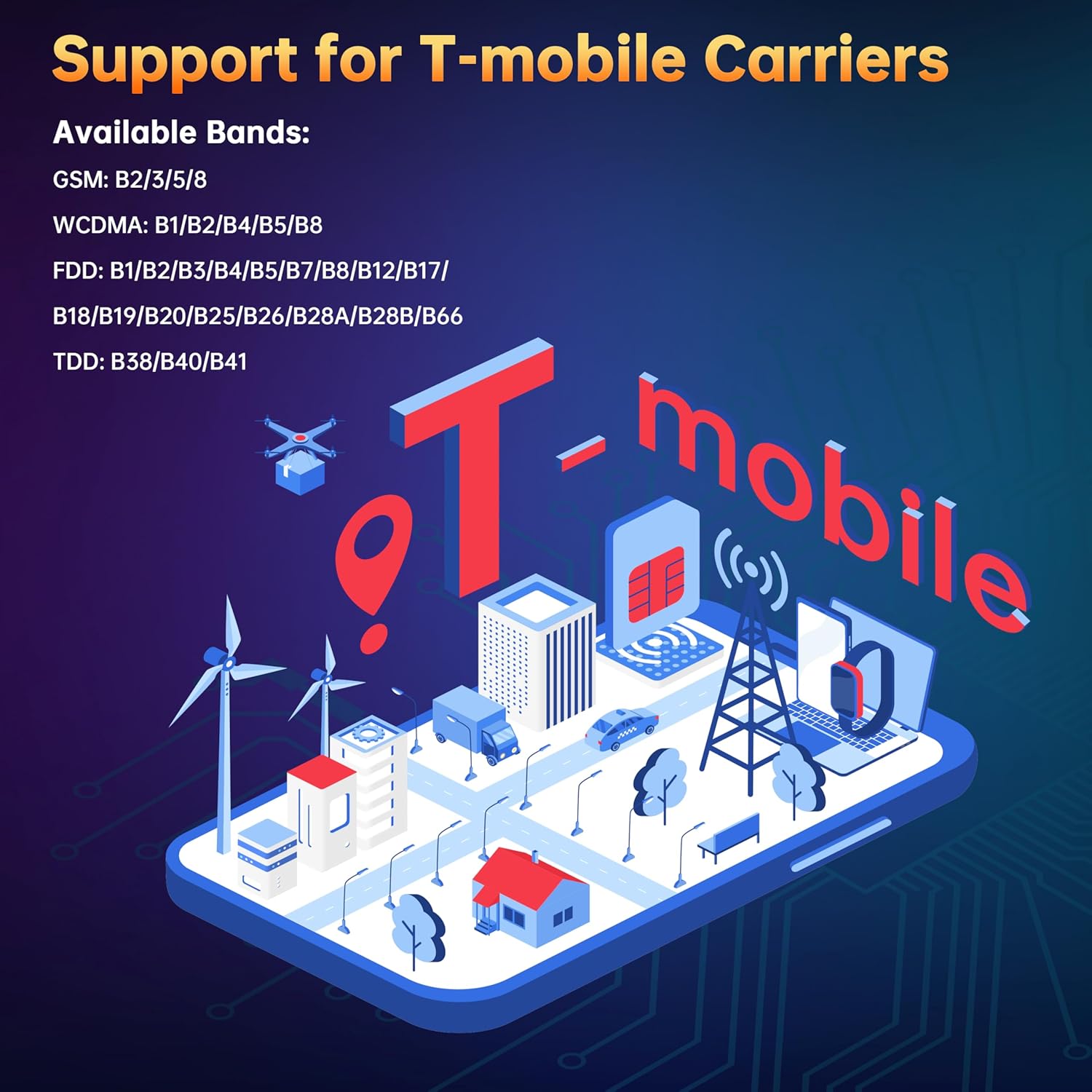 OUKITEL G1 Rugged Smartphone Unlocked - 24+256GB/1TB Android 15 Rugged Cellphones, 6.52” HD Display 48MP Rear Camera 10600mAh Battery IP68/IP69K Waterproof Phone, Dual Sim/NFC/Fingerprint 2025 - Image 3