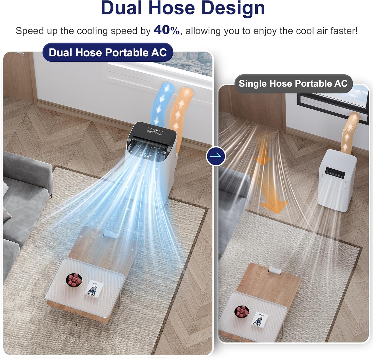 Inverter 16000BTU Portable Air Conditioners with Remote, Free Stand Cooling Portable AC Unit for Room up to 800 sq.ft, with Dehumidifier & Fan, Dual Hose, Quiet Sleep Mode(45dB), Windows Kit - Image 5