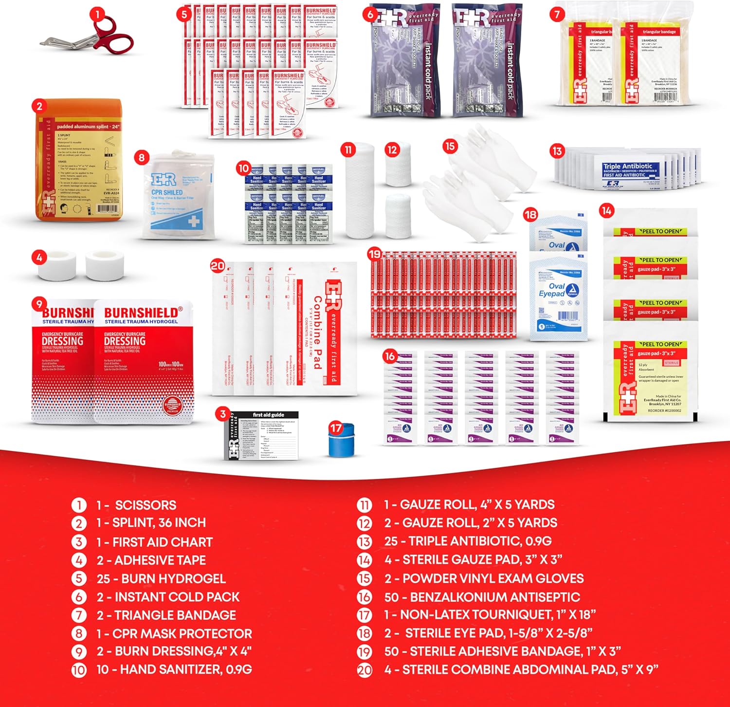 Class B OSHA ANSI Compliant First Aid Kit – Emergency Medical Supplies in Wall-Mountable Plastic Case for Workplace, Office, Home – 190 Piece - Image 2