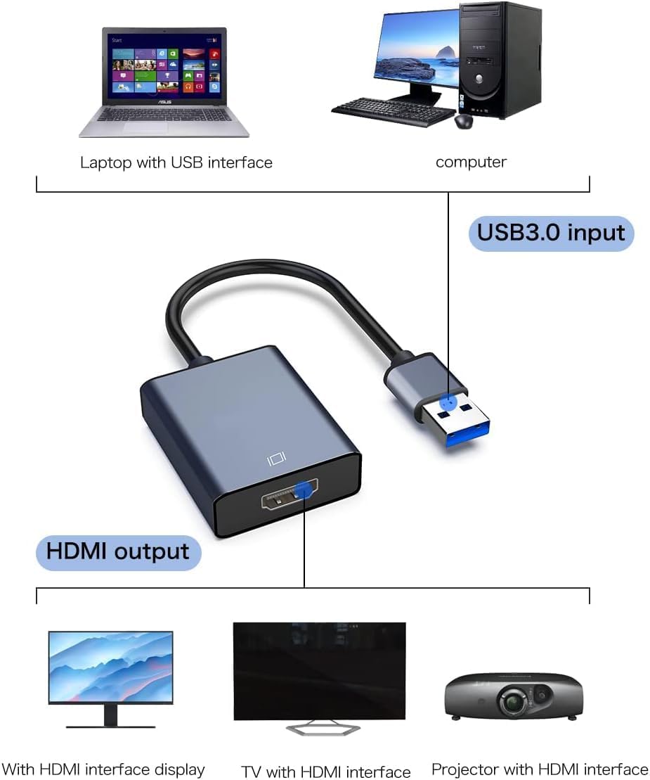 USB to HDMI Adapter - 3.0/2.0 Multi-Monitor Cable,Compatible with Windows 7/8/10/11 and MacOS for Multiple Monitors - Image 2