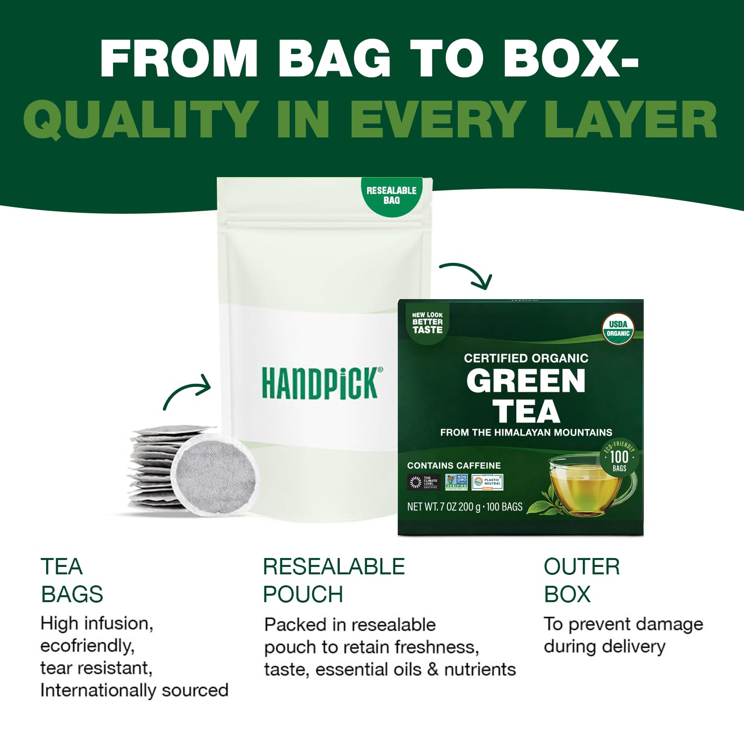 HANDPICK, Organic Green Tea Bags - 100 Eco-Friendly Tea Bags | USDA Organic | Resealable Pack for Freshness | Delicate & Flavory | Direct From India - Image 7