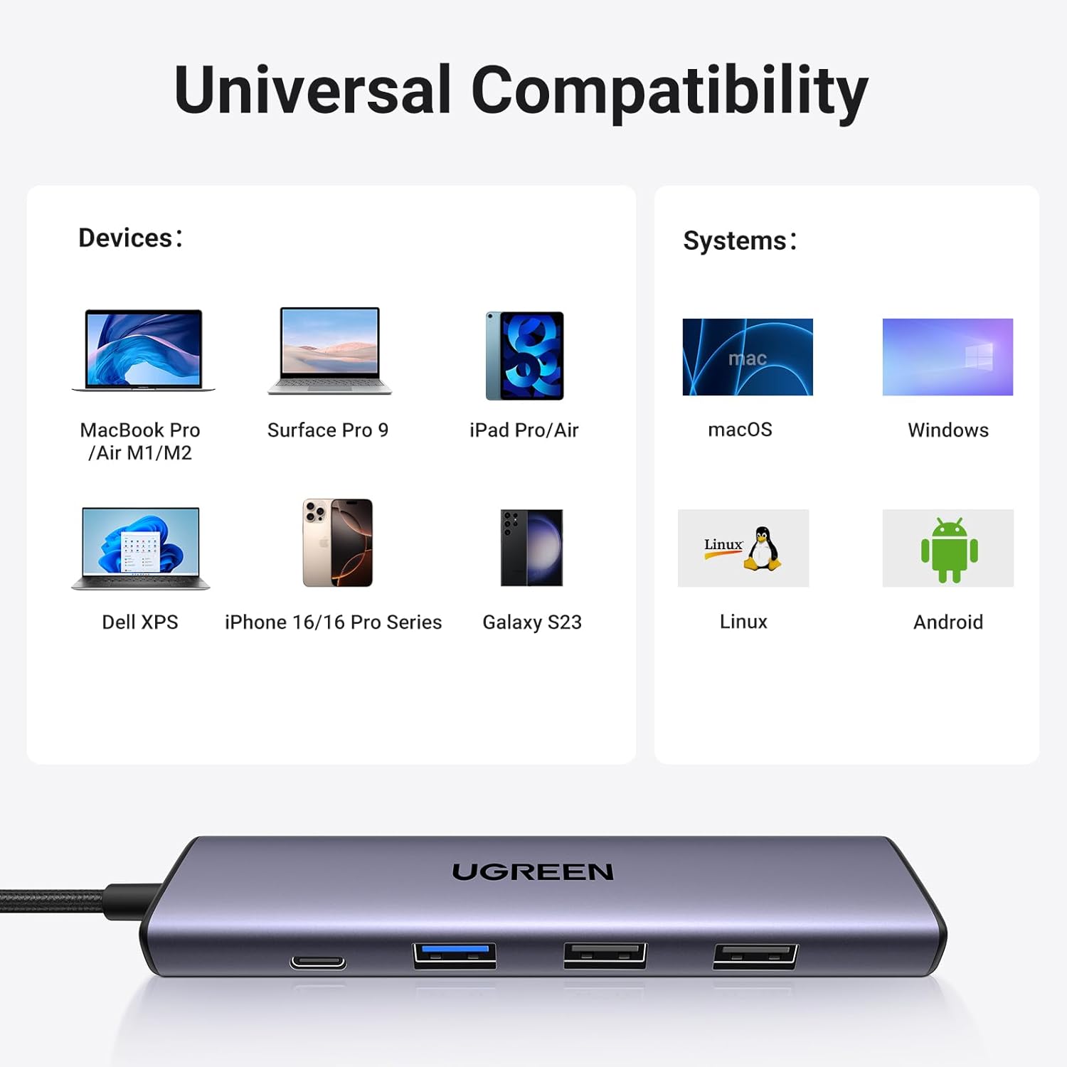 UGREEN USB C Hub 5 in 1 Multiport Adapter Revodok 105 4K HDMI, 100W Power Delivery, 3 USB-A Data Ports, USB C Dongle for MacBook Pro/Air, iPad Pro, iMac, iPhone 16 Pro/Pro Max, XPS, Thinkpad - Image 7