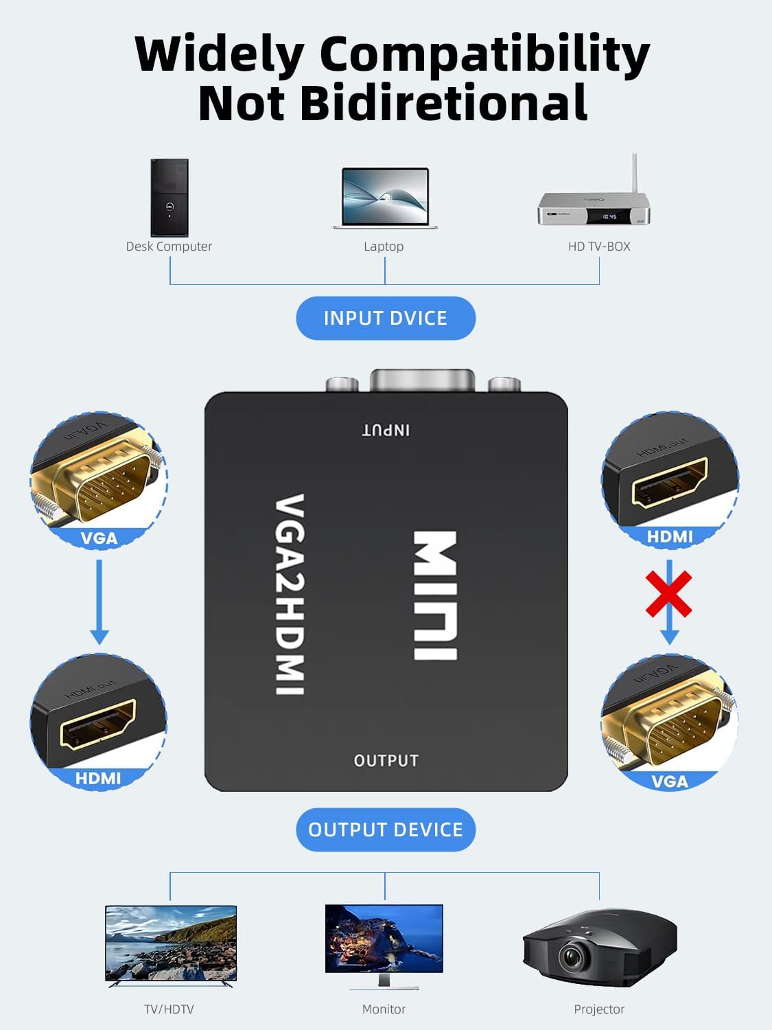 VGA to HDMI Adapter, 1080P Converter with Audio Cable from Computer/Laptop VGA Source to HDMI TV/Monitor Uni-Directional (vga to hdmi Converter) - Image 5