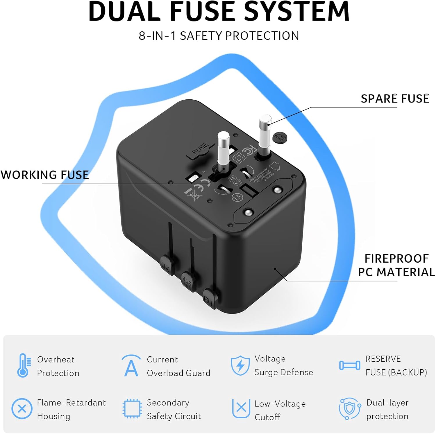 Acer 45W GaN Universal Travel Plug Adapter - International Power Adapter with 3 USB C & 1 USB A, Worldwide Power Outlet Travel Essentials for USA to European UK AUS Ireland, Type C/G/I/A, Black - Image 9