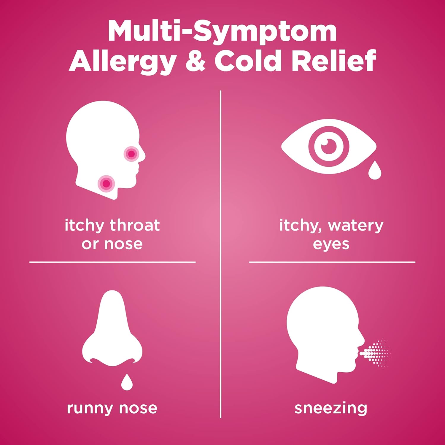 Amazon Basic Care Allergy Relief Diphenhydramine HCl 25 mg, Antihistamine Tablets for Symptoms Due to Hay Fever and Upper Respiratory Allergies, Mini-Tabs, 100 Count - Image 2
