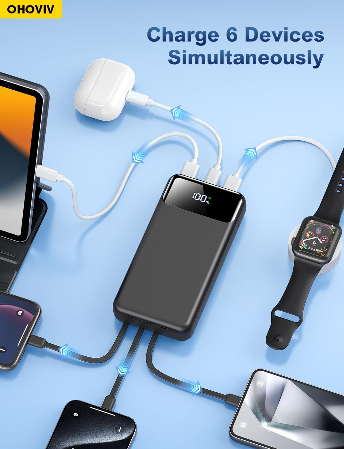 Portable Charger Power Bank 50000mAh Battery Pack, 22.5W Fast Charging PowerBank with Built in Cables,Travel Camping Essential USB-C Portable Phone Charger for iPhone Samsung Pixel Android iPad - Image 6