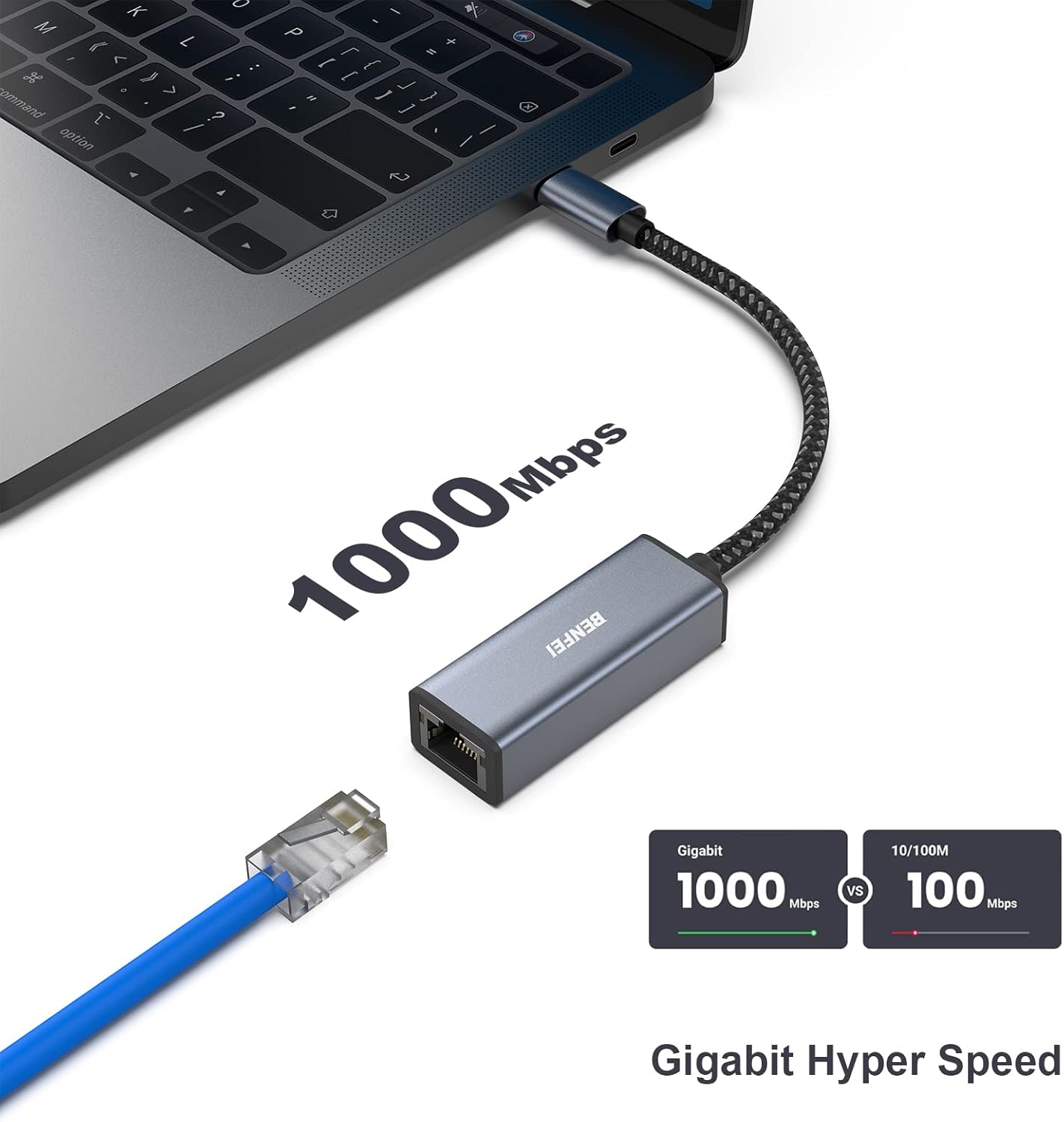 BENFEI USB-C to Ethernet Adapter, USB Type-C (Thunderbolt 3/4) to RJ45 Gigabit Ethernet LAN Network Adapter Compatible with iPhone 15 Pro/Max, MacBook Pro/Air 2023, iPad Pro,iMac, S23, XPS 17 and More - Image 2