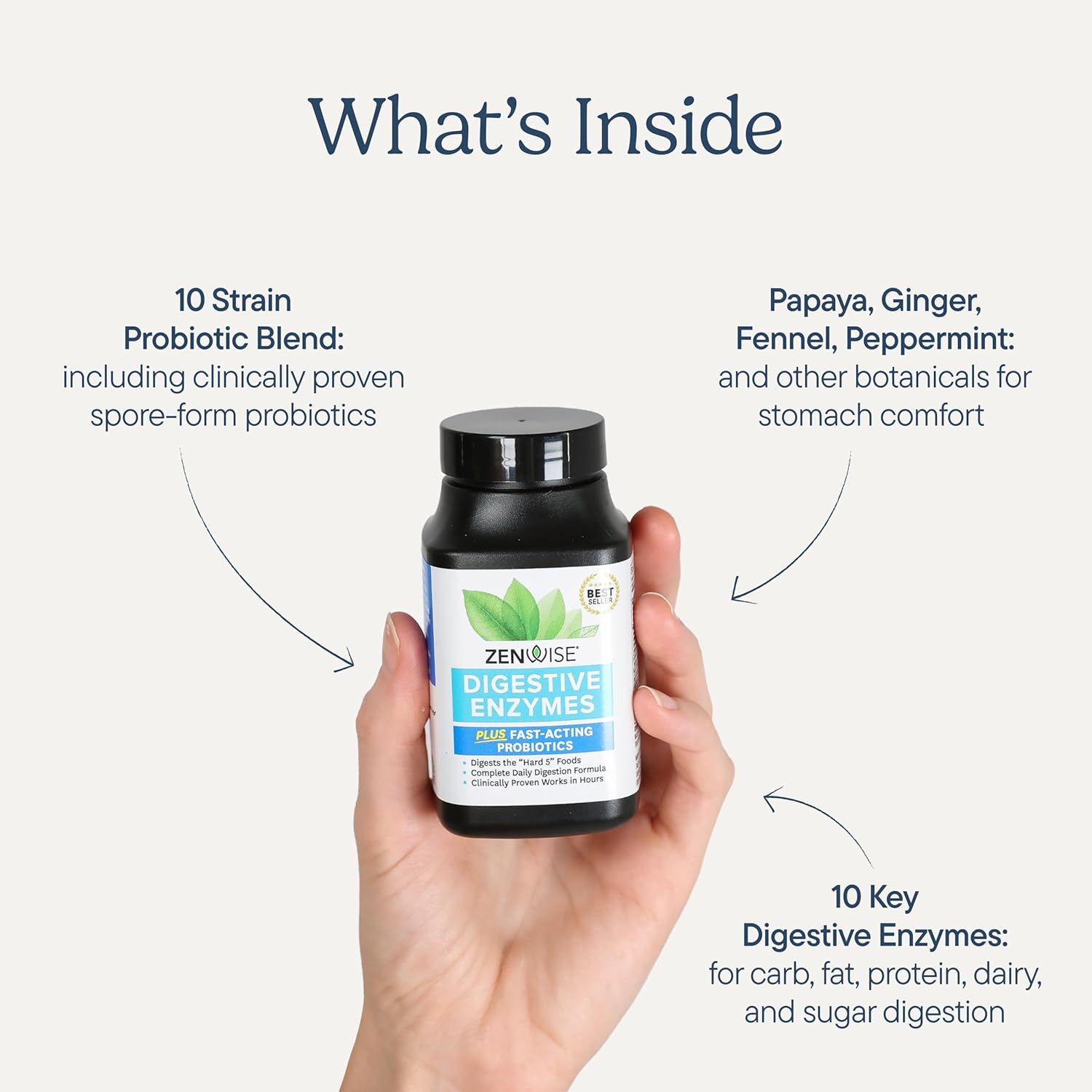 Zenwise Health Digestive Enzymes for Gut Health & Bloating Relief - Multi Enzymes Digestion Supplement with Probiotics, Bromelain & Papaya for Digestive Health Support - Men & Women - 60 Count - Image 5