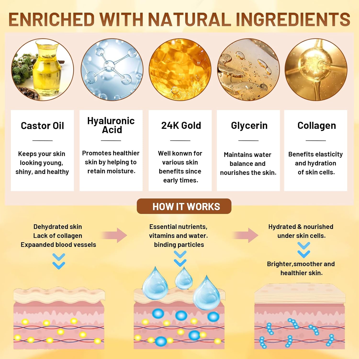 POSTA 24K Gold Eye Mask, 20 Pairs Eye Treatment Mask With Collagen, Under Eye Mask Treatment for Puffy Eyes, Dark Circles Corrector, Used for Eye Bags, Anti Aging Patches Luxury Gift for Women and Men - Image 4