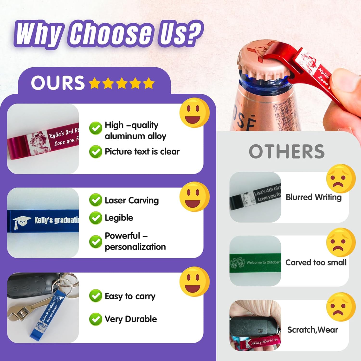 100pcs Personalized Bottle Opener - Custom Bottle Opener Keychain for Wedding, Anniversary, party,Support for Customized Logos. - Image 5