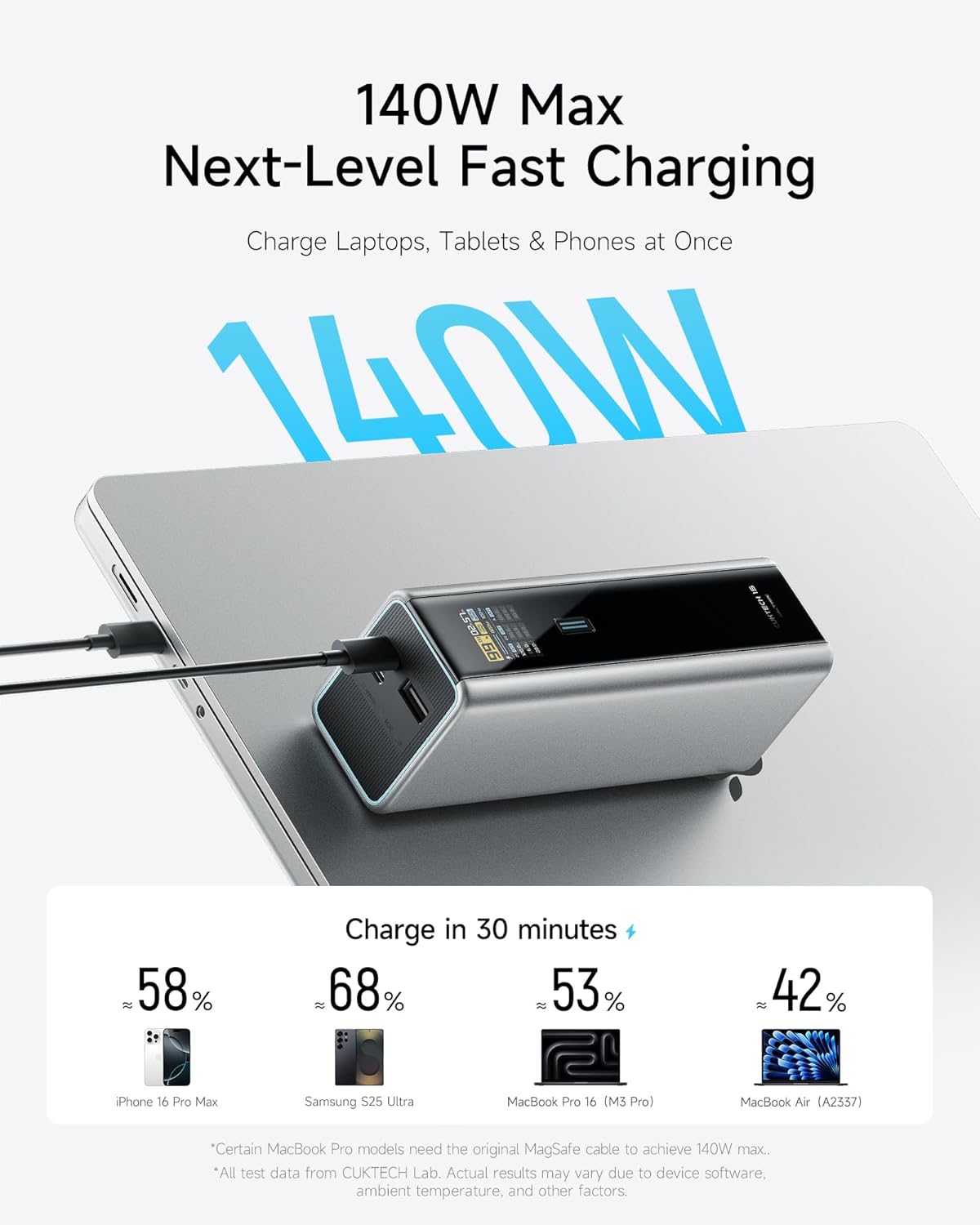 CUKTECH 15 Ultra Power Bank for Laptop, 20,000mAh 140W Portable Charger, Smart Display, External Battery for Outdoor Work and Travel, for iPhone 16/15, MacBook, Samsung, and More (Flight-Approved) - Image 5