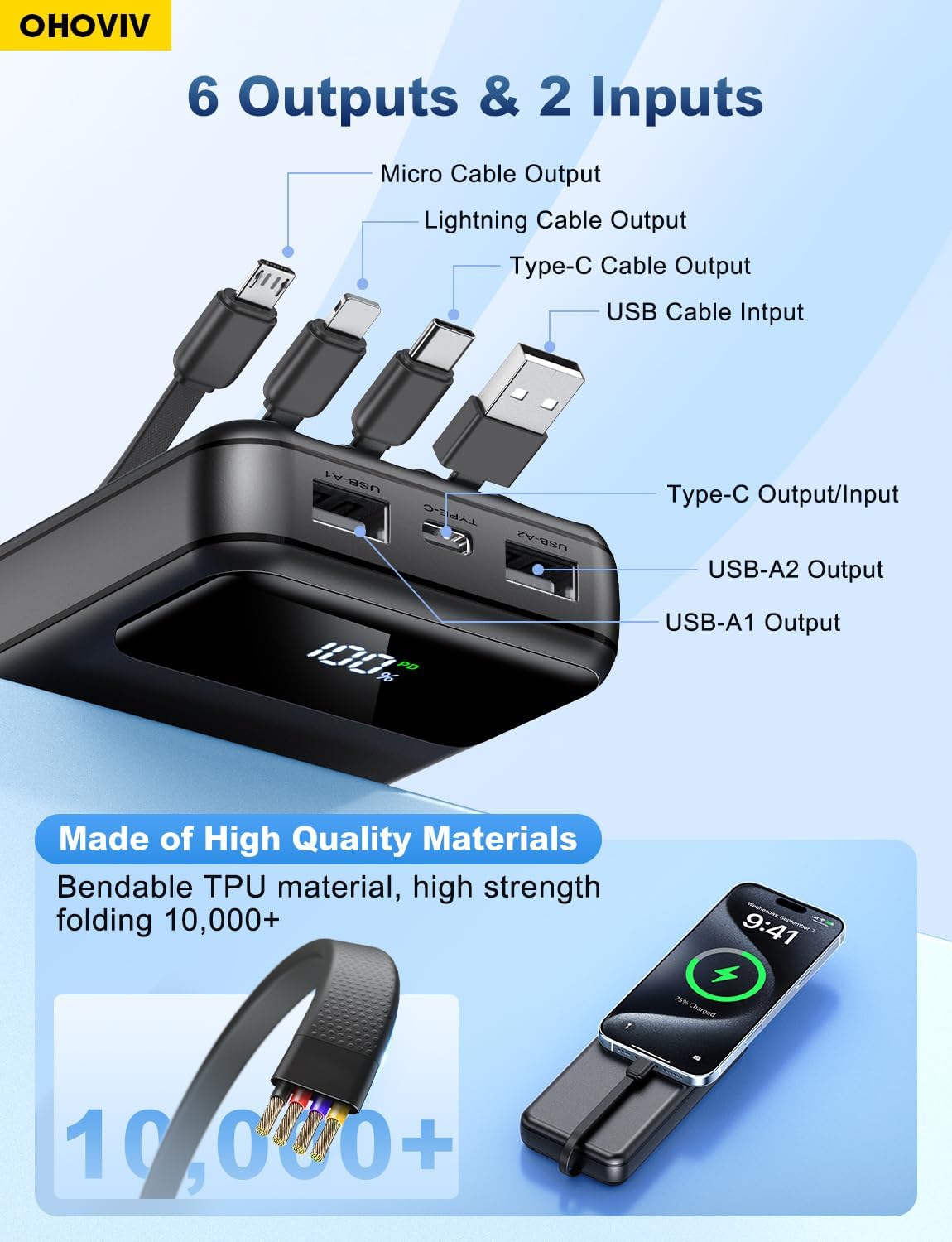 Portable Charger Power Bank 50000mAh Battery Pack, 22.5W Fast Charging PowerBank with Built in Cables,Travel Camping Essential USB-C Portable Phone Charger for iPhone Samsung Pixel Android iPad - Image 2