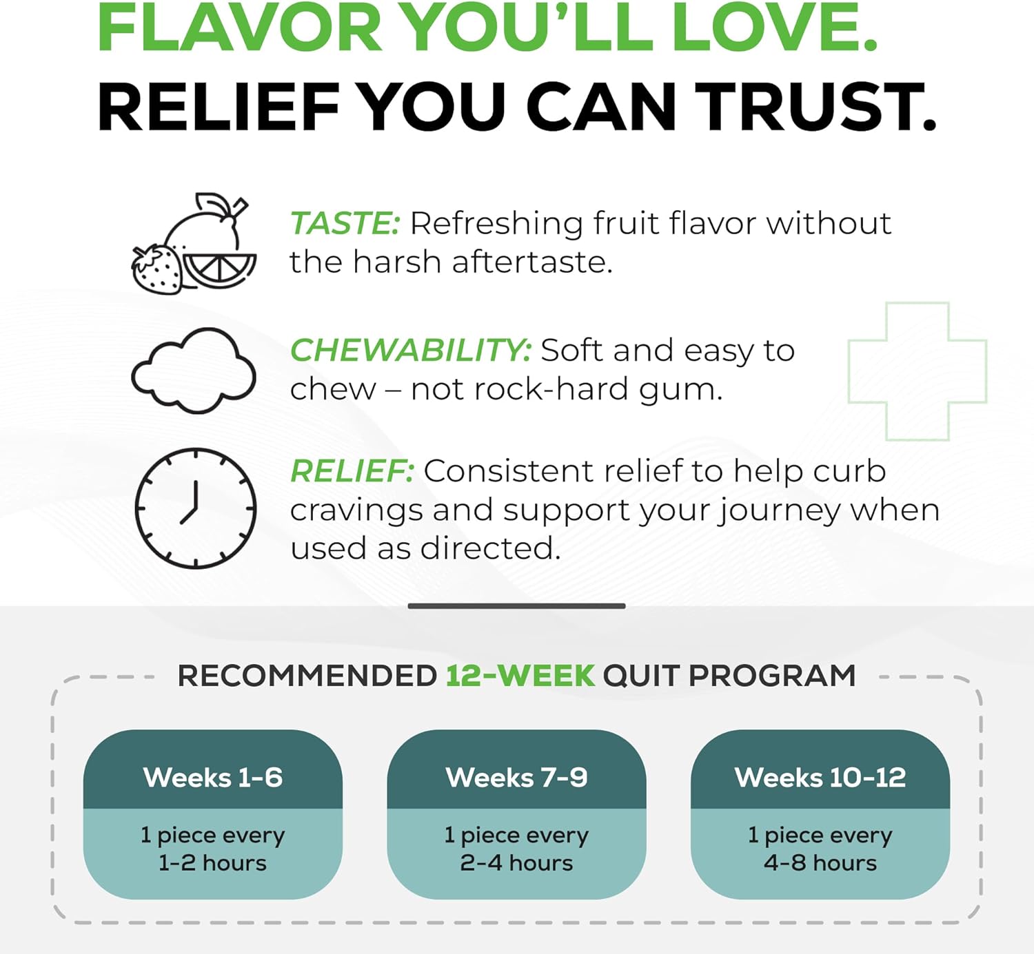 Quitine Nicotine Gum 2mg, Fruit Flavor, Stop Smoking Aid – Relieve Nicotine Cravings with Affordable NRT | Coated for Quick-Burst Flavor, 240 Count, Traditional Gum to Support Your Quit Journey - Image 4