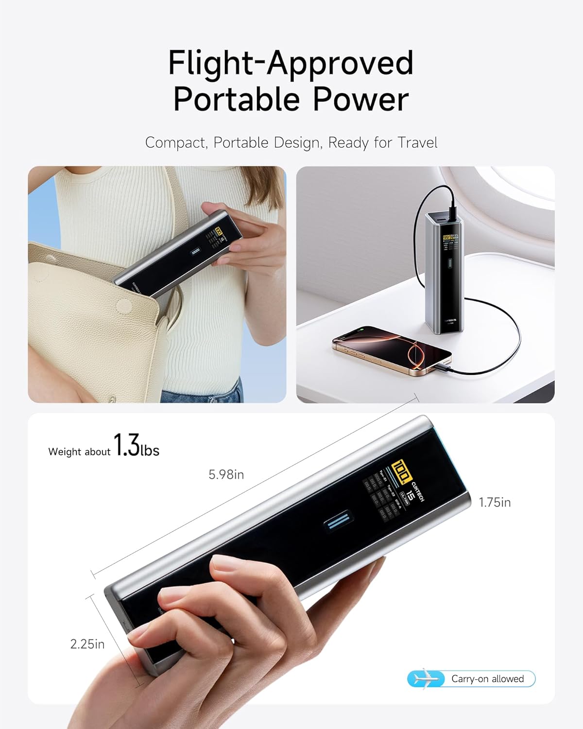 CUKTECH 15 Ultra Power Bank for Laptop, 20,000mAh 140W Portable Charger, Smart Display, External Battery for Outdoor Work and Travel, for iPhone 16/15, MacBook, Samsung, and More (Flight-Approved) - Image 7