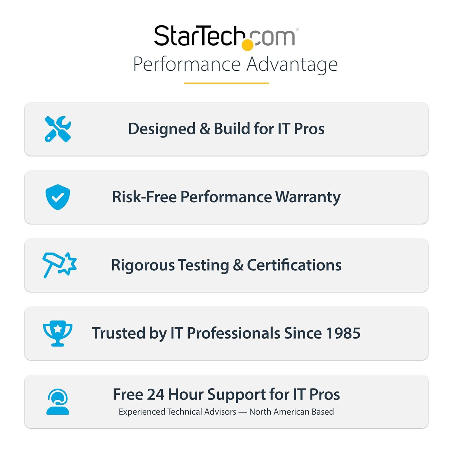 StarTech USB 3.0 to HDMI Adapter, USB-A to HDMI Display Converter, 1080P 60Hz Full HD Video Graphics Adapter, Driver Required, USB Monitor Extender for Windows PC (USB32HDES) - Image 7