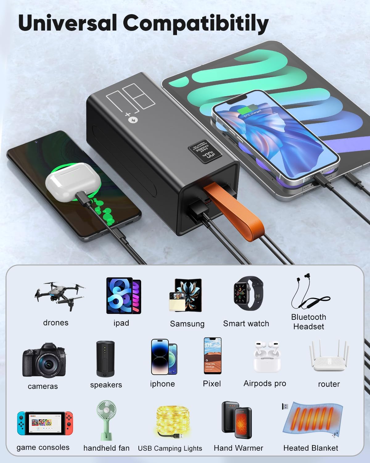 80000mAh Portable Charger Power Bank High Capacity, Fast Charging 30W PD USB C Battery Pack, 5 Output & 2 Input Large Battery Bank with LED Display & Non-Slip Design for Phone Camping Travel Outdoors - Image 6