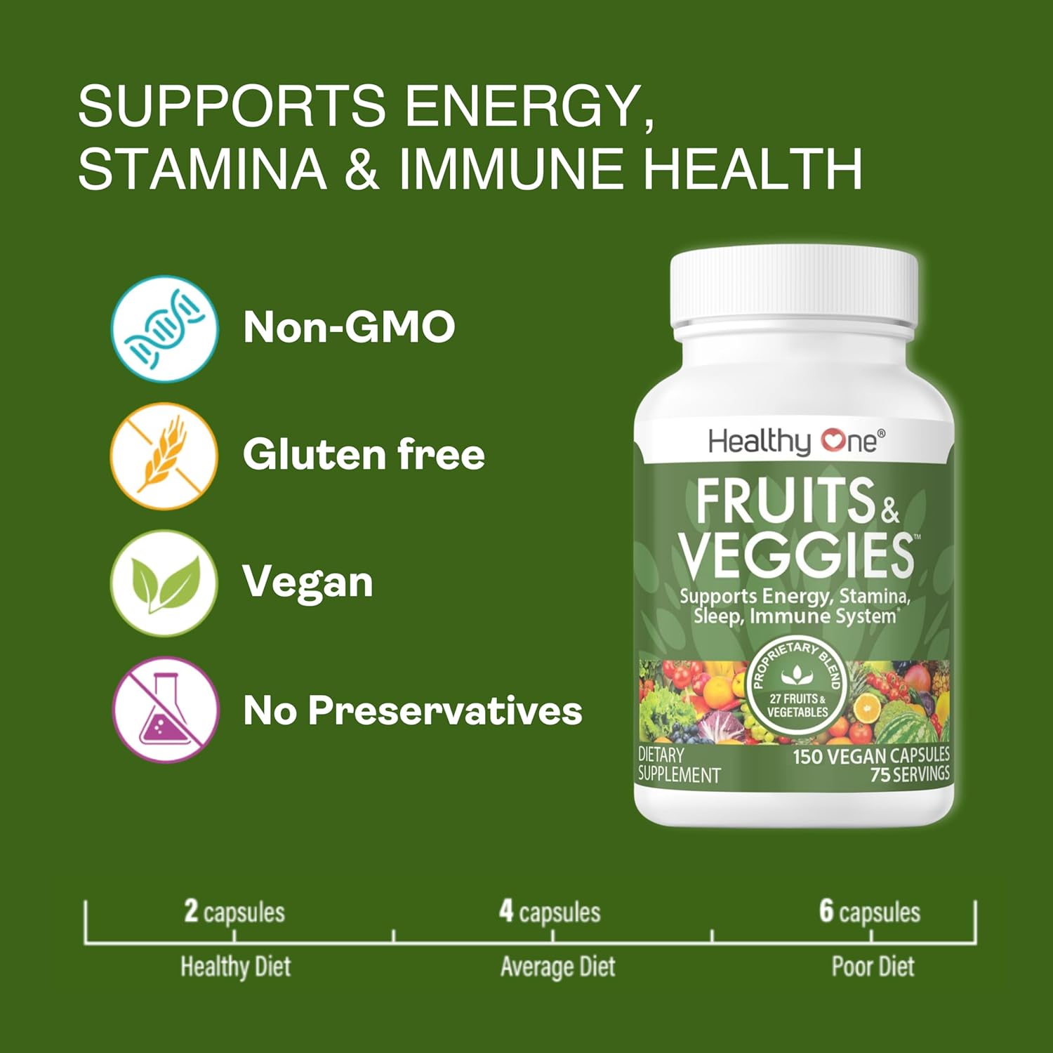 Fruits & Veggies Formula - 27 Premium Whole Foods - Organic Ingredients - Equals 3 Servings of Fruits & Vegetables - Improve Energy, Focus & Immune Function - Fiber - Antioxidants - 150ct (75 Serv) - Image 8