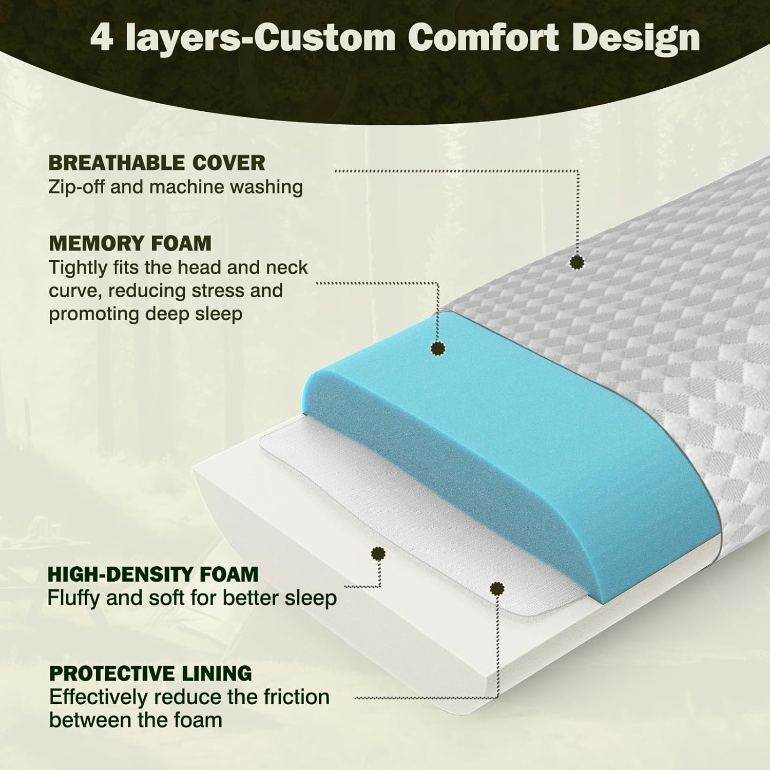 Vekkia Travel Pillow with Memory Foam, Portable and Compressible Camping Pillow with Washable Cover, Ergonomic Supportive for Sleeping, Ideal for Adults & Kids Travel, Hiking, Airplane, Car (Gray M) - Image 3