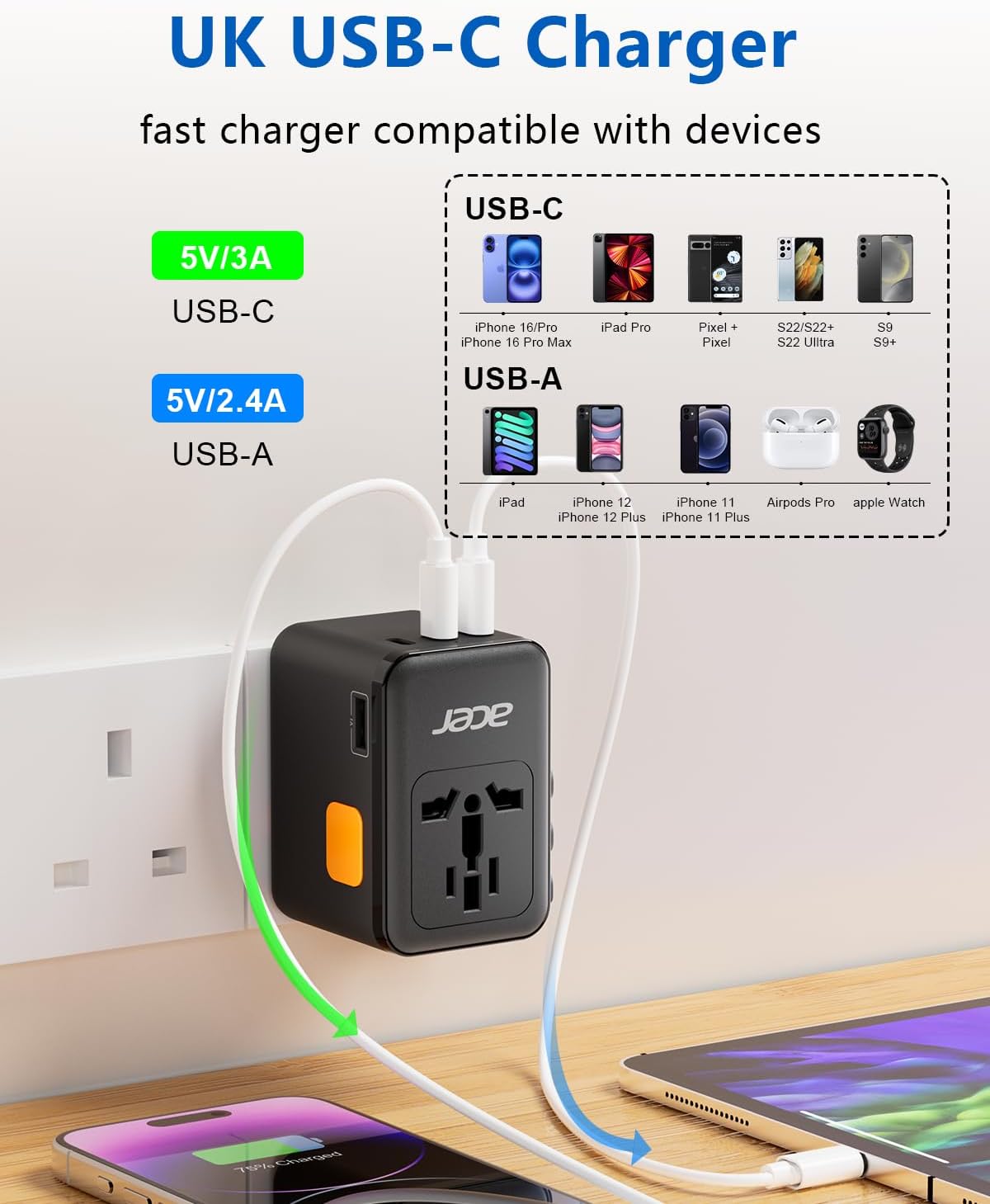 Acer 45W GaN Universal Travel Plug Adapter - International Power Adapter with 3 USB C & 1 USB A, Worldwide Power Outlet Travel Essentials for USA to European UK AUS Ireland, Type C/G/I/A, Black - Image 2