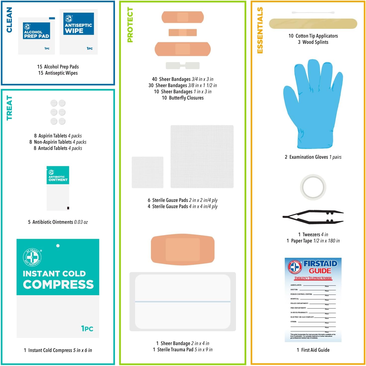 Be Smart Get Prepared 180 Piece First Aid Kit: Clean, Treat, Protect Minor Cuts, Scrapes. Home, Office, Car, School, Business, Travel, Emergency, Survival, Hunting, Outdoor, Camping & Sports, FSA HSA - Image 4