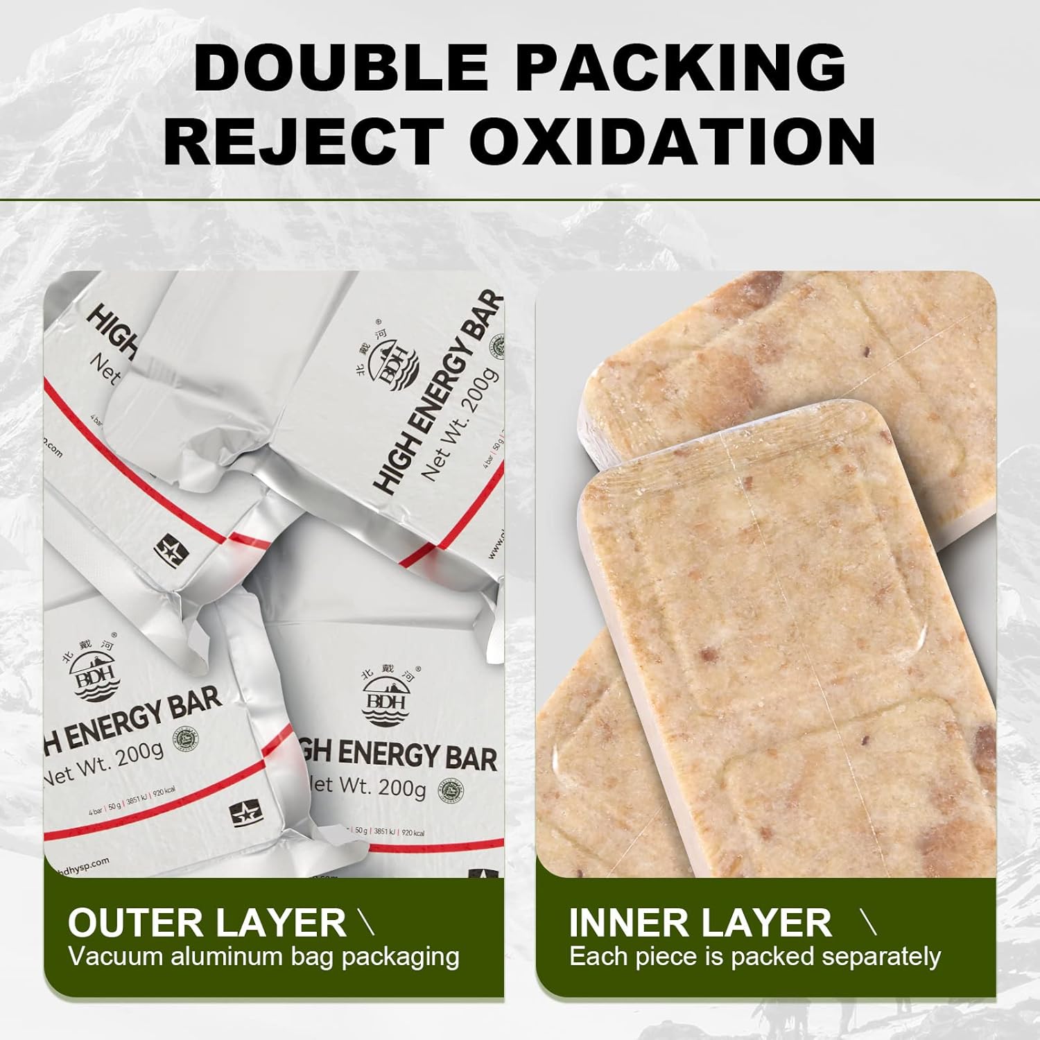 Emergency Food Rations Meal Ready To Eat, Long Self Life 18400 Calorie Survival Tabs Perfect for Camping, Hiking, Army Outdoor Disaster, 20 Pack with Tin Box - Image 5