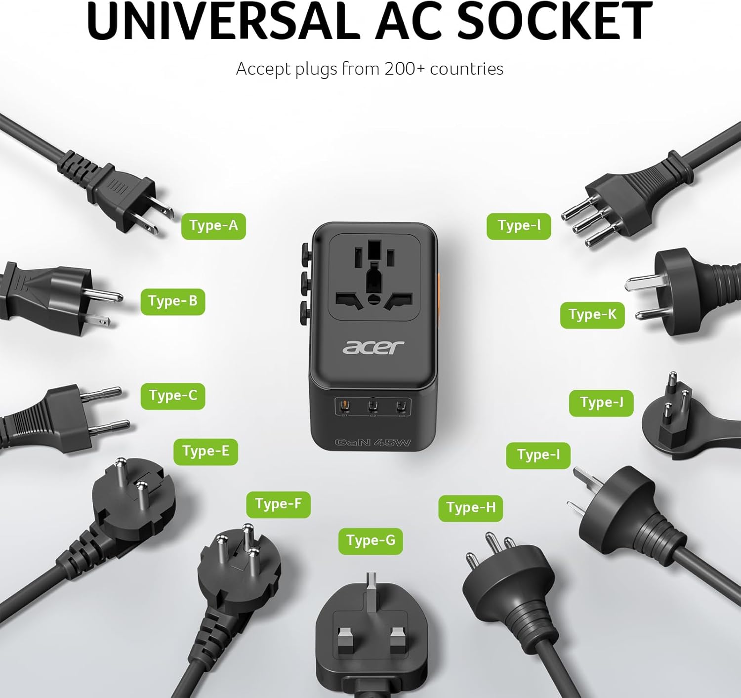 Acer 45W GaN Universal Travel Plug Adapter - International Power Adapter with 3 USB C & 1 USB A, Worldwide Power Outlet Travel Essentials for USA to European UK AUS Ireland, Type C/G/I/A, Black - Image 4