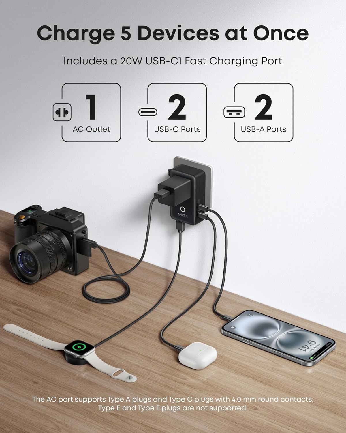 Anker Nano Travel Adapter, 5-Port Power Adapter with 1× 2-Pin AC, 2 USB A, 2 USB C for 20W, Smart Temperature Control, Works in 200+ Countries, Not a Voltage Converter, Travel Essentials (1-Pack) - Image 3