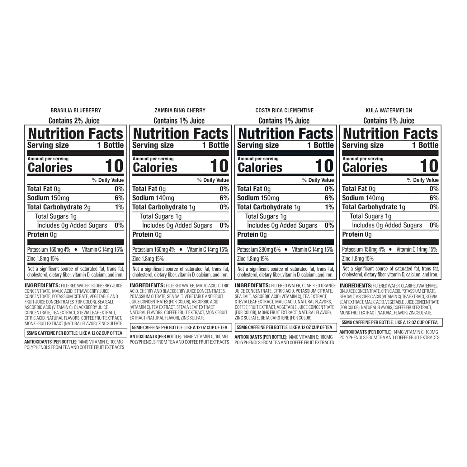 Bai Flavors Variety Pack, Antioxidant Infused Water Beverage, with Vitamin C and No Artificial Sweeteners, 18 fl oz bottles, 12 pack | Antioxidant Infused, with Vitamin C - Image 2