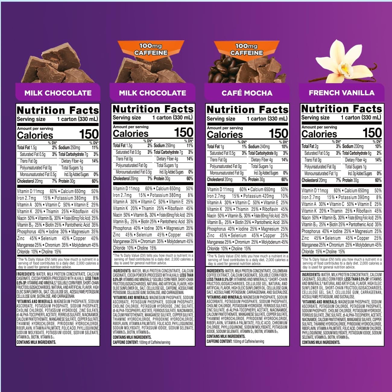 Ensure Max Protein Nutrition Shakes, Variety Pack, With 30g of Protein, 1g of Sugar, Nutrients to Support Immune System Health, High Protein Shake, 11 fl oz, Pack of 8, Liquid - Image 8
