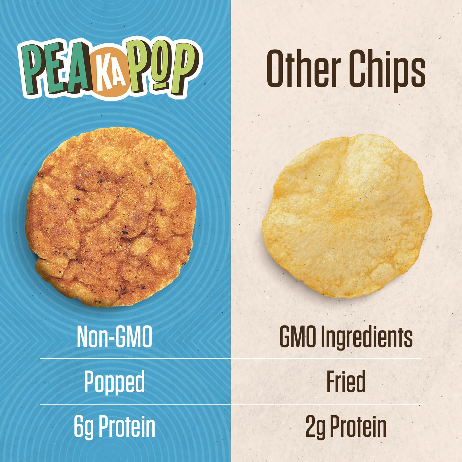 PeaKaPop Veggie Chips – Plant-Based, Healthy Veggie Crisps with Pea, Lentil & Chickpea Protein – Vegan, Gluten-Free, Popped Chips – Snack Size for Kids & Adults – 1 oz Bags (15-Pack) – BBQ - Image 6