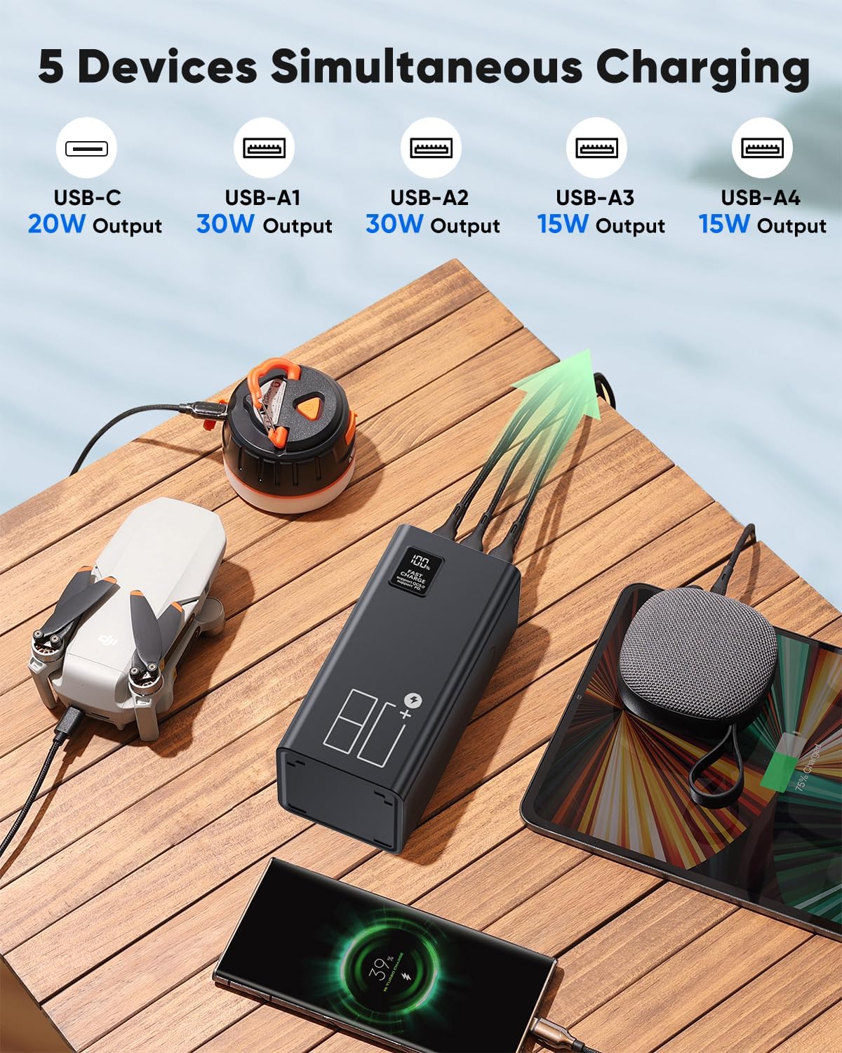 80000mAh Portable Charger Power Bank High Capacity, Fast Charging 30W PD USB C Battery Pack, 5 Output & 2 Input Large Battery Bank with LED Display & Non-Slip Design for Phone Camping Travel Outdoors - Image 3