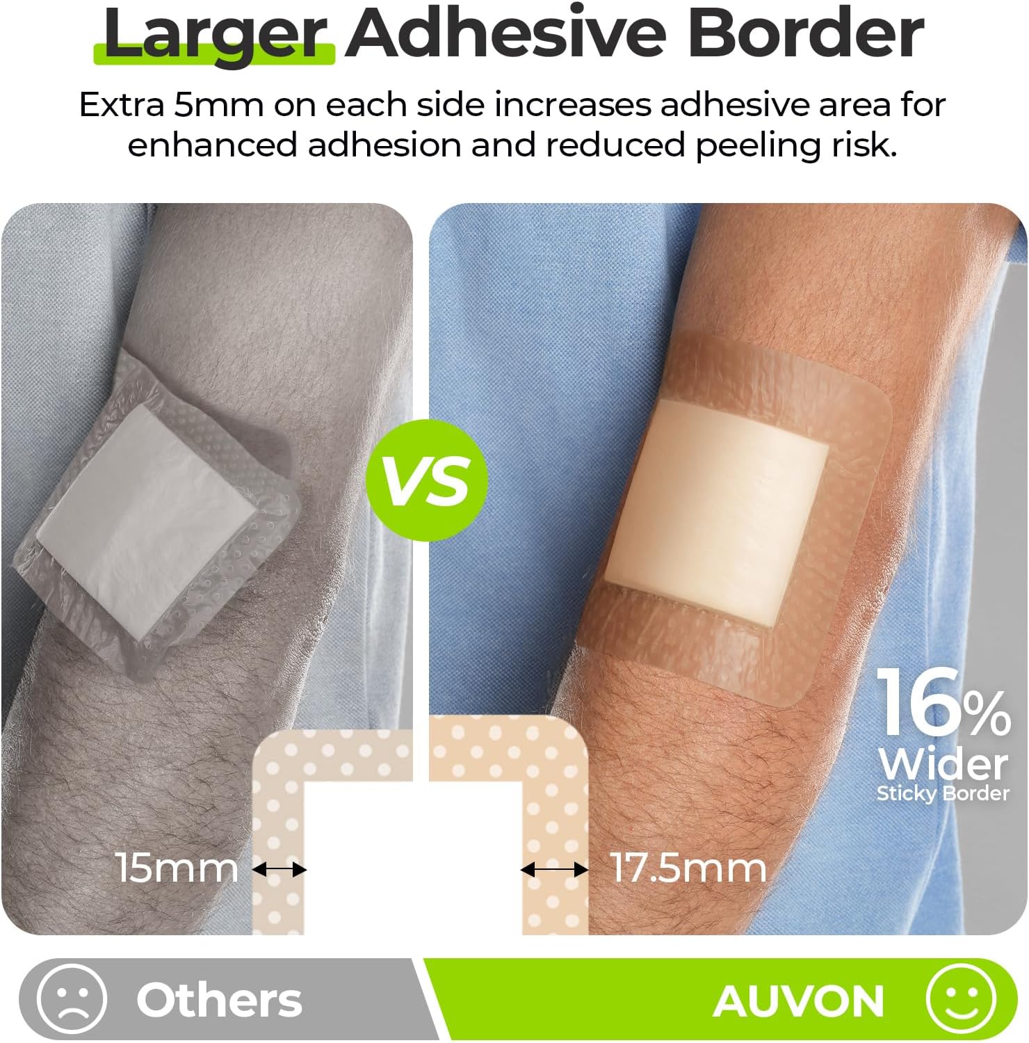 AUVON Silicone Foam Dressing with Large Adhesive Border, 3" x 3" 10-Pack Wound Dressing Bandages with High Absorbency, Waterproof Silicone Foam Pads for Wound Care & Protection Plus Cushioning - Image 3